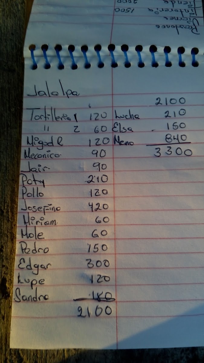 Taqueria Cazadores Menu - Image 6